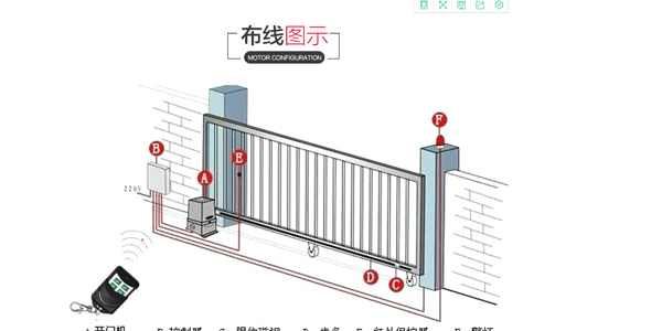 电动平移门快猫视频app