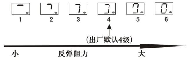 车库门快猫视频app