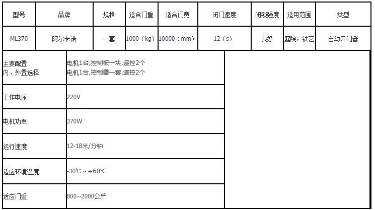 阿尔卡诺平移门快猫视频app参数